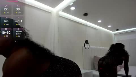 Kristen Rodriguez online show from November 28, 5:48 pm