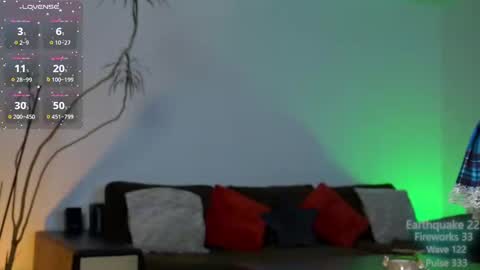 Snapshot of l1ttle_kiki chatting on February 27, 3:48 pm Viktoria White online show from February 27, 3:48 pm