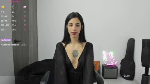 Snapshot of labrika_ chatting on January 15, 2:46 pm Labrika online show from January 15, 2:46 pm