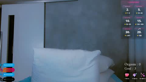 Snapshot of lady_yas chatting on March 11, 9:37 pm Yas online show from March 11, 9:37 pm