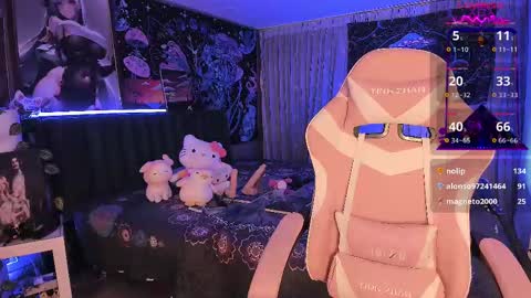 Snapshot of lanakyutt chatting on February 24, 11:54 am L A N A online show from February 24, 11:54 am