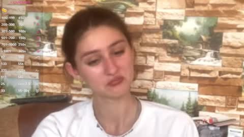 Snapshot of lashaundasalsa chatting on May 21, 10:33 am Cherry online show from May 21, 10:33 am