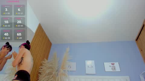 Laurem online show from January 11, 1:27 pm