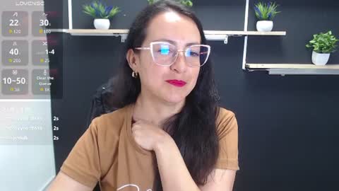 Snapshot of lauryn_jones chatting on July 8, 6:23 pm Laury online show from July 8, 6:23 pm