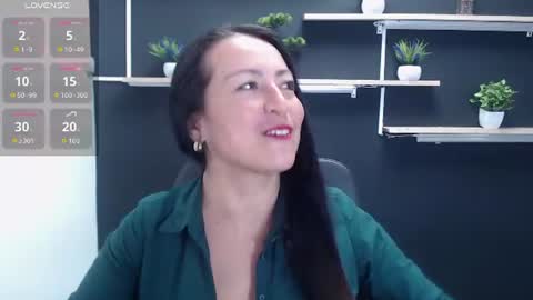 Snapshot of lauryn_jones chatting on July 15, 5:40 pm Laury online show from July 15, 5:40 pm