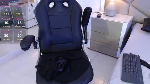 Snapshot of leethompson_ chatting on January 16, 6:16 pm Leet  online show from January 16, 6:16 pm