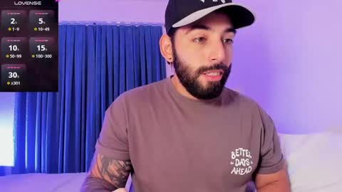 Snapshot of leo_thewolf chatting on October 28, 8:33 pm Leonardo online show from October 28, 8:33 pm