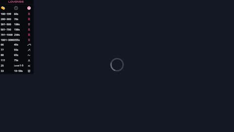 Alice online show from February 12, 9:15 am