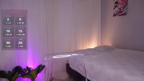 Lia Sweet online show from July 14, 4:13 pm