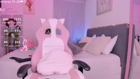 Lolli  Please leave a thumbs up if you like it its important to me online show from February 3, 6:22 am