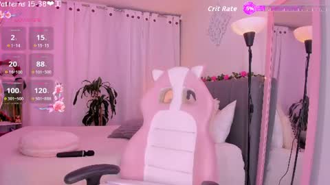 Snapshot of liittle_lollii chatting on June 28, 2:17 am Lolli Please leave a thumbs up if you like it its important to me online show from June 28, 2:17 am