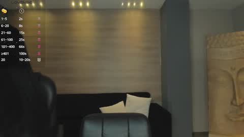 Snapshot of lilawest chatting on January 9, 7:08 pm Lila West online show from January 9, 7:08 pm