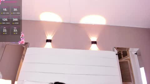 Lizeth follow me in my igimlilycute 3 online show from January 17, 7:08 am