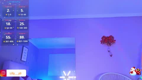 Snapshot of lilly_dollss chatting on January 9, 1:13 pm Sofia online show from January 9, 1:13 pm