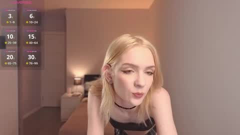 Snapshot of lily_moony chatting on May 15, 4:36 pm Lily online show from May 15, 4:36 pm