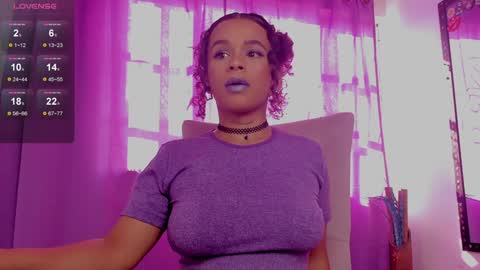 Snapshot of lips_sarasofia chatting on January 15, 8:37 pm lips_sarasofia online show from January 15, 8:37 pm