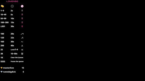 Snapshot of lisanelsona chatting on February 6, 4:31 am Hello our names are Kate and Alice this is our first day here. online show from February 6, 4:31 am