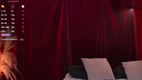 Snapshot of little_twiink chatting on February 3, 5:38 am Juan Ferrer online show from February 3, 5:38 am