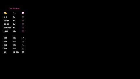 Snapshot of littleebonymommy chatting on January 25, 7:49 pm Tania online show from January 25, 7:49 pm