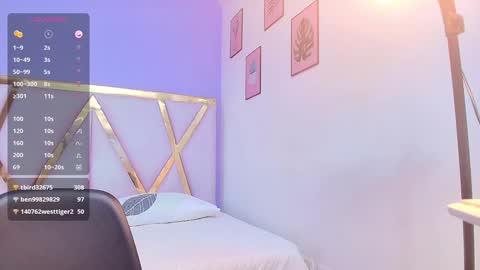 Snapshot of littleebonymommy chatting on January 25, 10:50 pm Tania online show from January 25, 10:50 pm