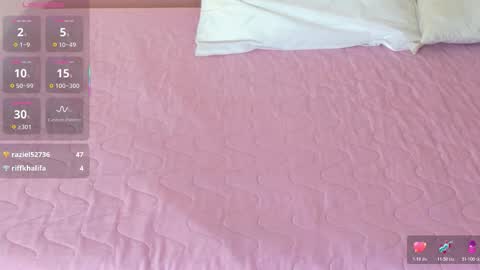 Snapshot of littleebonymommy chatting on November 15, 8:05 pm Tania online show from November 15, 8:05 pm