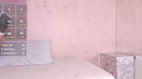 Snapshot of littleebonymommy chatting on December 15, 8:24 pm Tania online show from December 15, 8:24 pm