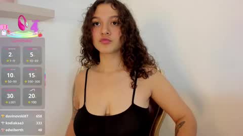 Snapshot of littlesoffi_gh chatting on February 27, 11:31 am online show from February 27, 11:31 am