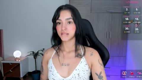 Lizzie online show from February 4, 2:17 am