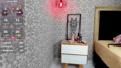        online show from February 10, 10:30 pm