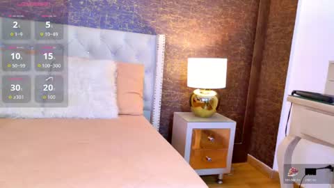  LOANA  online show from May 1, 4:22 pm