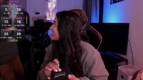 lolaasmith_21 online show from February 5, 10:03 pm