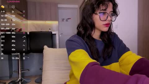 Snapshot of lovely_allys chatting on November 6, 5:47 pm Allyson 3 online show from November 6, 5:47 pm