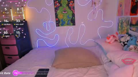 Snapshot of lovexxxdanna chatting on June 24, 10:42 pm Danna online show from June 24, 10:42 pm