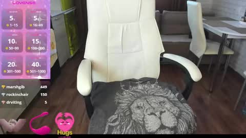 Snapshot of luckellysik chatting on January 21, 7:04 am luckellysik online show from January 21, 7:04 am