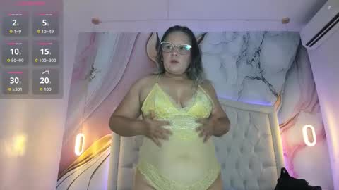 Lucy online show from March 18, 12:08 pm