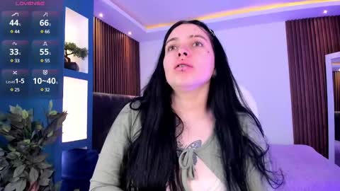 Snapshot of lucy_smith7 chatting on February 14, 4:37 am Sofia  online show from February 14, 4:37 am