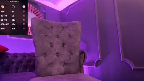 Lucy  online show from January 7, 11:03 pm