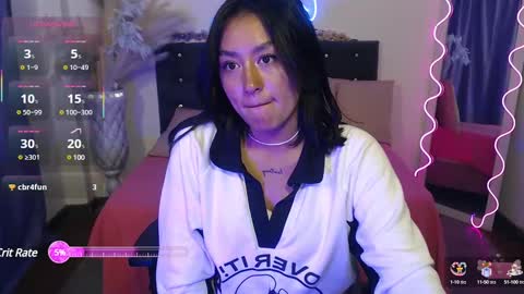 Snapshot of ludo_kitty_tay chatting on February 9, 2:49 am ludo_kitty_tay online show from February 9, 2:49 am