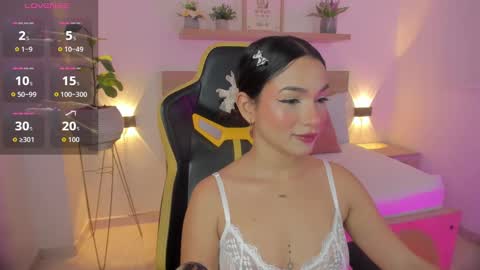 Snapshot of luma_sky chatting on November 22, 3:05 am L U M A online show from November 22, 3:05 am