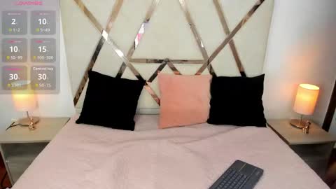 Snapshot of lunadesire777 chatting on November 13, 4:33 am lunadesire777 online show from November 13, 4:33 am