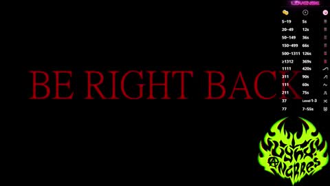 Snapshot of lynxanarres chatting on November 15, 5:27 am Lynx Anarres online show from November 15, 5:27 am