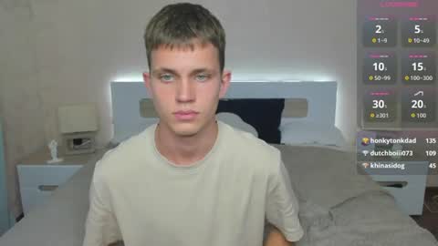 Snapshot of m0neyken_ chatting on July 20, 10:39 am m0neyken_ online show from July 20, 10:39 am