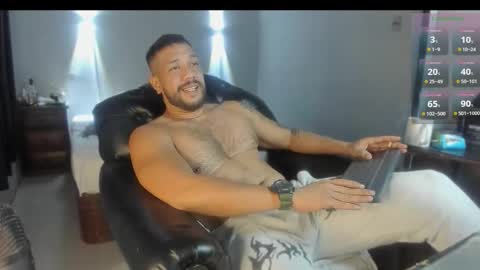 Javier papichulo master how do you want online show from January 14, 11:27 am