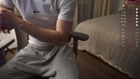 Snapshot of maestro3369 chatting on January 5, 3:55 pm Mike XMaestro 3369 online show from January 5, 3:55 pm