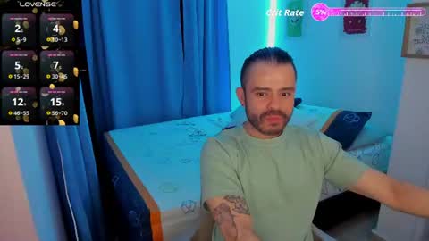 Snapshot of magnus_king chatting on July 8, 1:54 am online show from July 8, 1:54 am