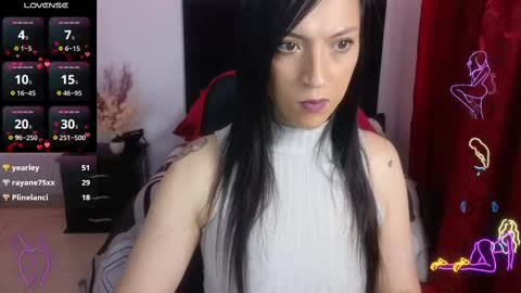 Celeste Bonet  online show from December 2, 3:14 pm