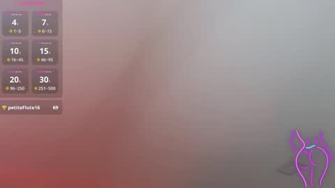 Celeste Bonet  online show from September 12, 7:03 pm