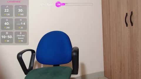 Malory  online show from January 28, 1:29 am