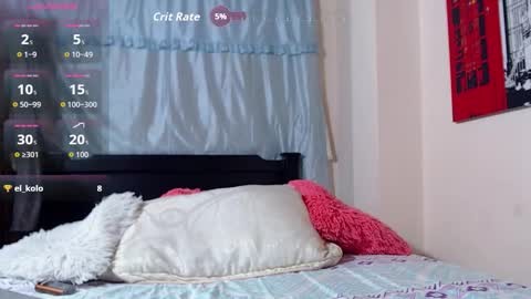 Snapshot of malory_golosa chatting on February 18, 3:13 am Malory online show from February 18, 3:13 am