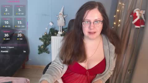 mandarinka28 online show from January 7, 7:55 am